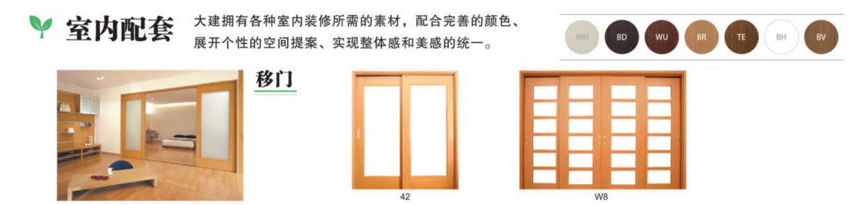 大建室内门移门